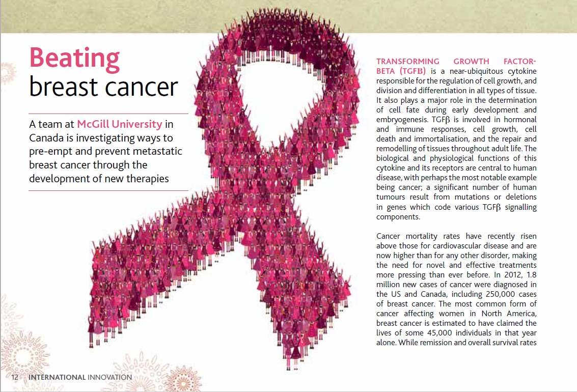 Transforming growth factor-beta (TGFβ) in Cancer